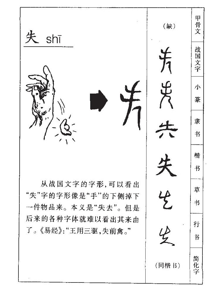 失字字源字典