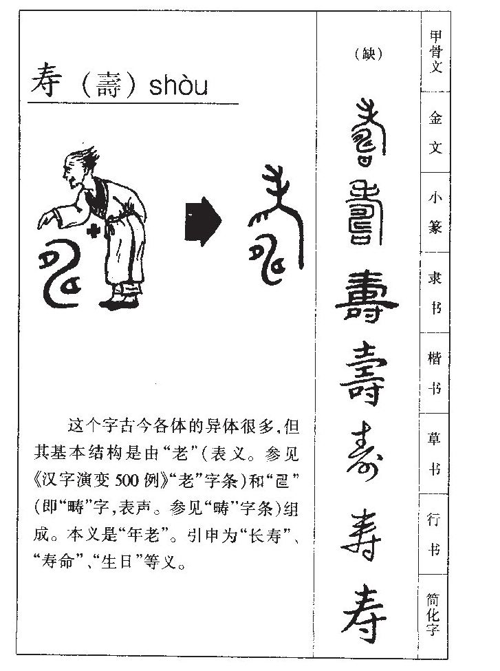 寿字字源字典