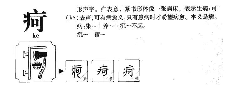 屙字字源字典