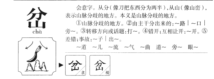 岔字字源字典