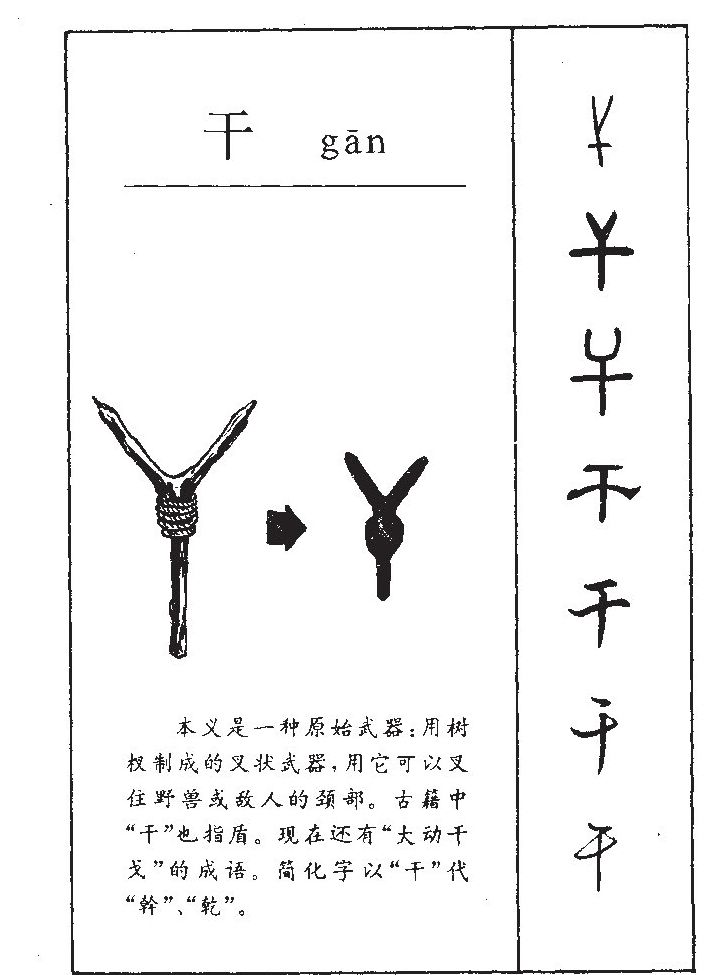 干字字源字典