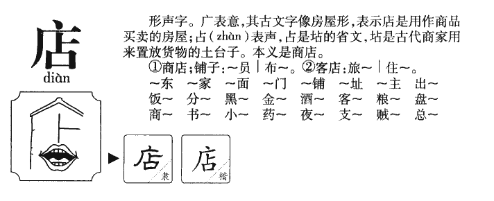 店字字源字典