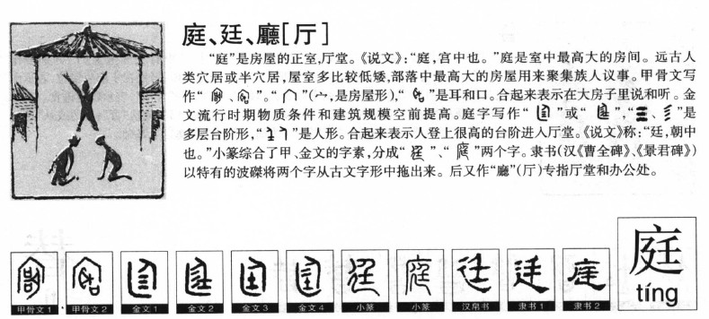 庭字字源字典