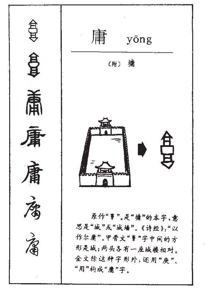 庸字字源字典
