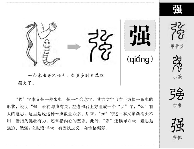 强字字源字典
