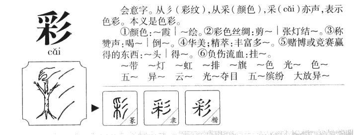 彩字字源字典