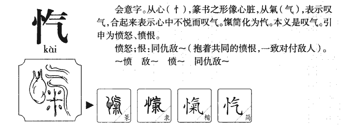 忾字字源字典
