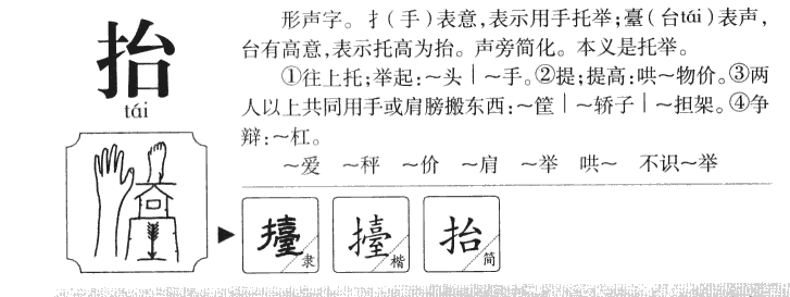 抬字字源字典