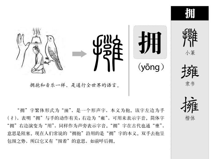 拥字字源字典