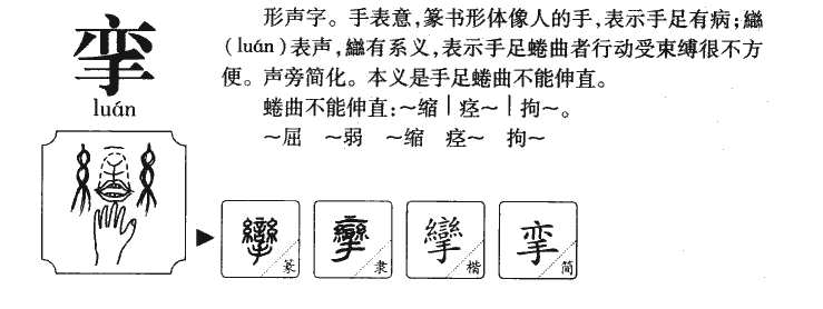 挛字字源字典
