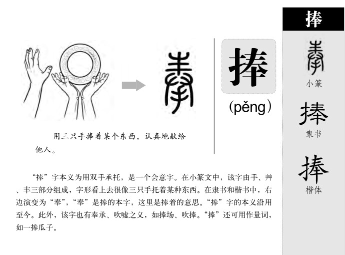 捧字字源字典