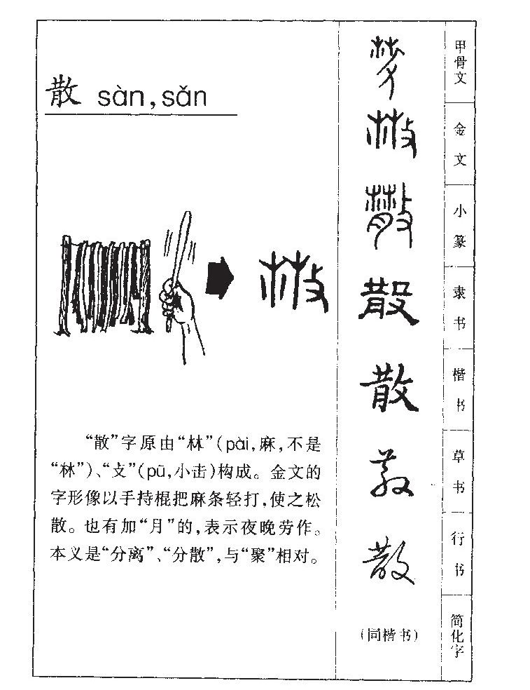散字字源字典