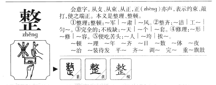 整字字源字典