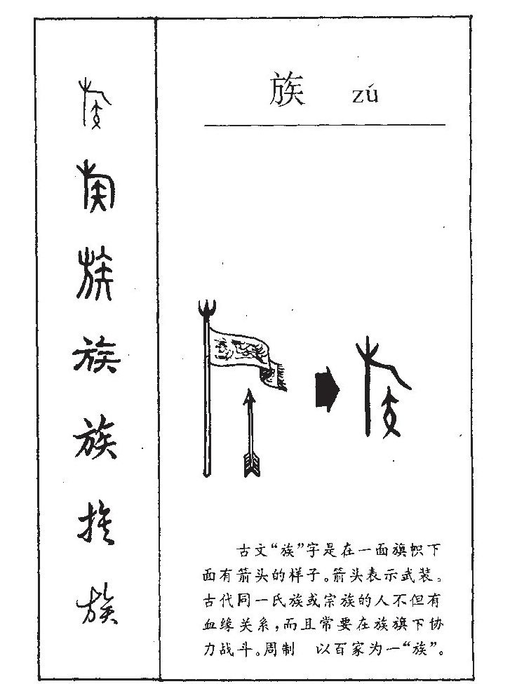 族字字源字典