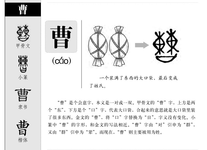 曹字字源字典