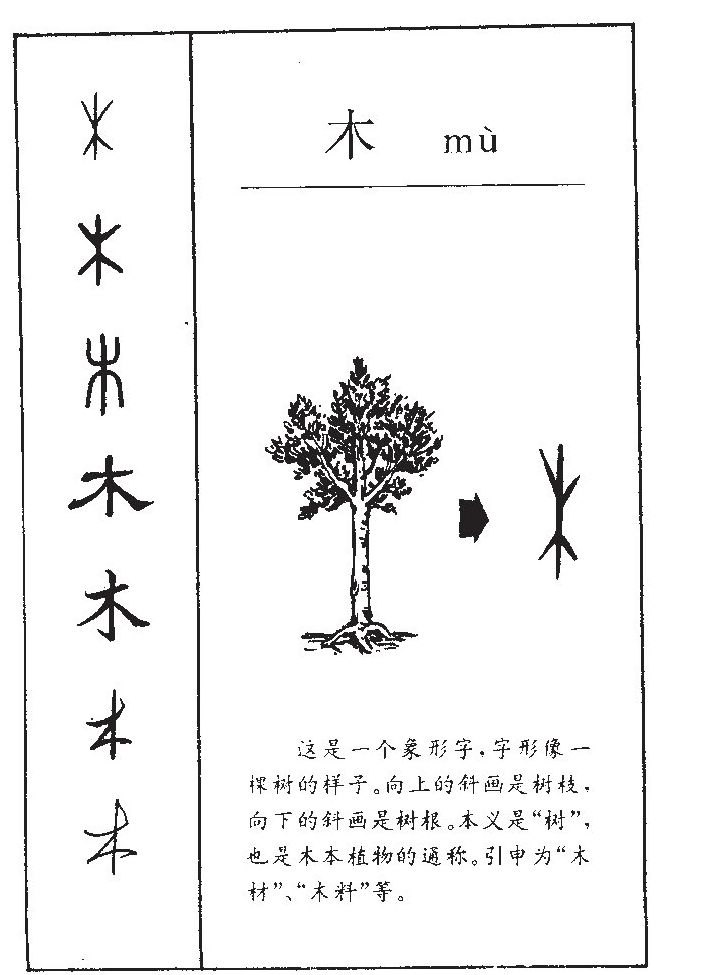 木字字源字典