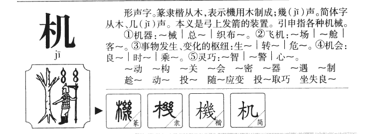 机字字源字典