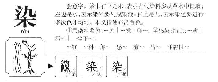染字字源字典