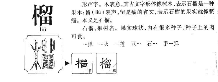 榴字字源字典