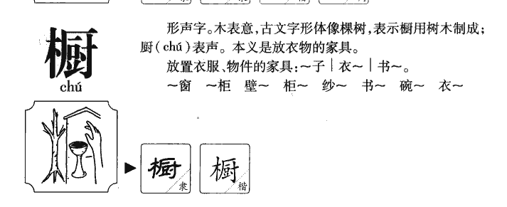 橱字字源字典
