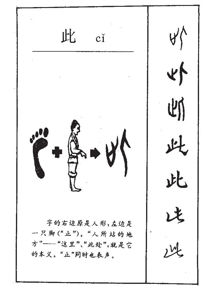 此字字源字典