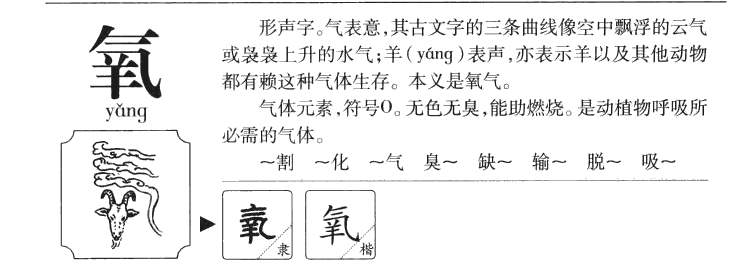 氧字字源字典