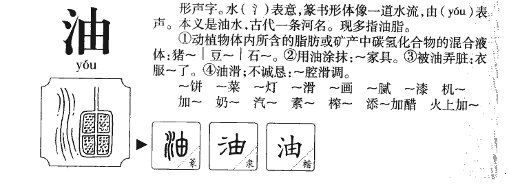 油字字源字典