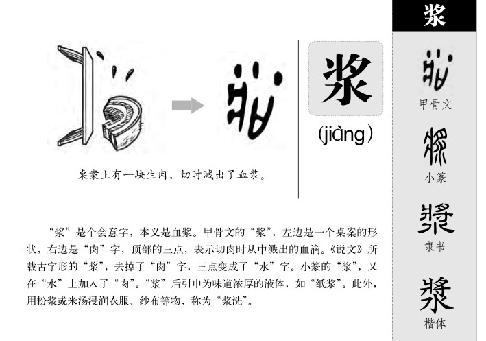 浆字字源字典