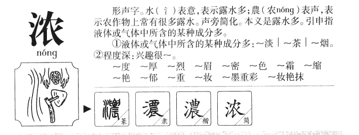 浓字字源字典