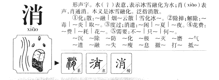 消字字源字典