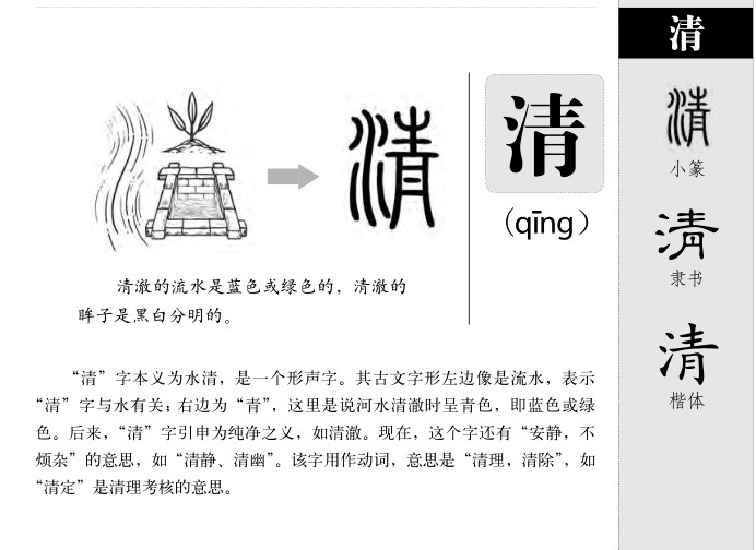 清字字源字典