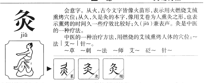 灸字字源字典