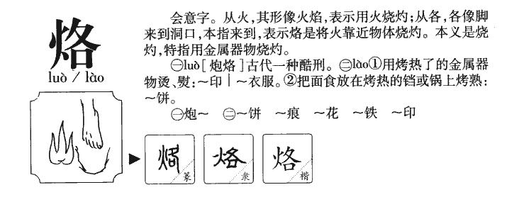 烙字字源字典