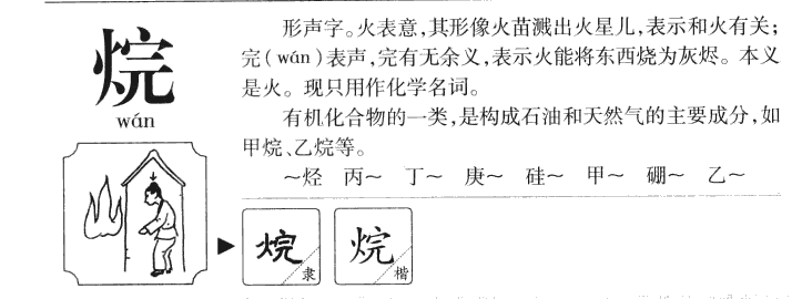 烷字字源字典