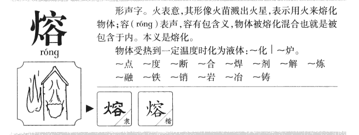熔字字源字典
