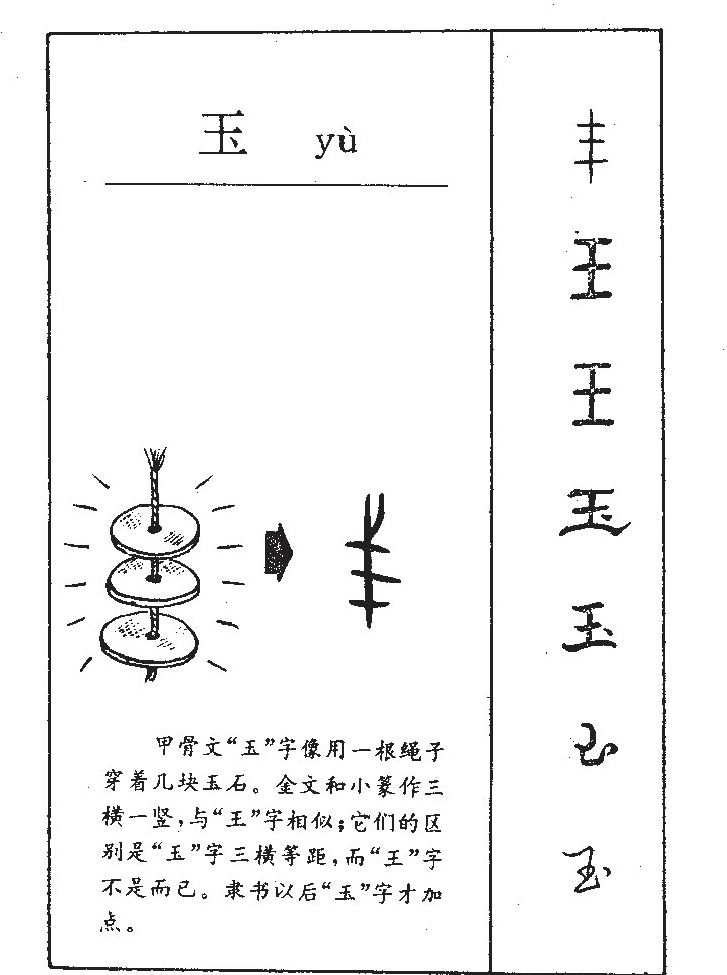 玉字字源字典