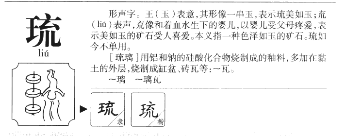 琉字字源字典