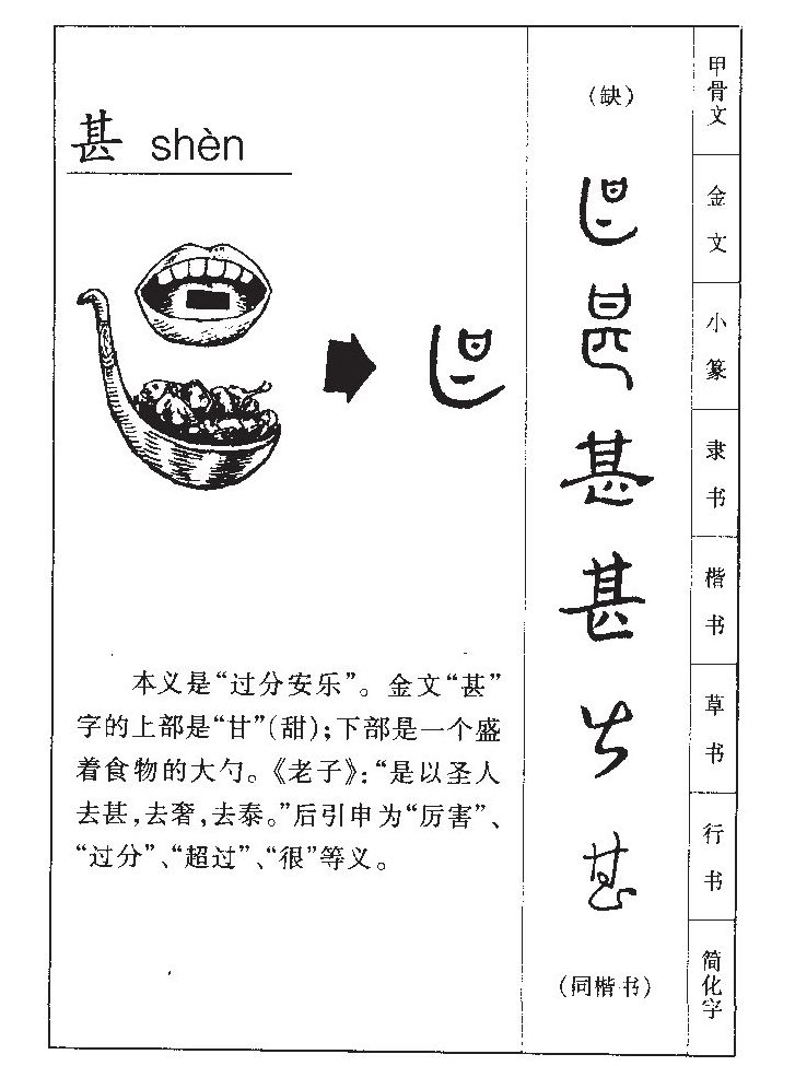 甚字字源字典