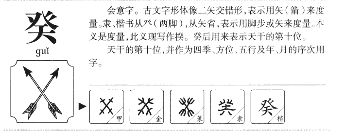 癸字字源字典