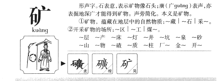 矿字字源字典