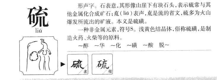 硫字字源字典