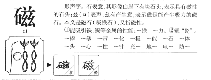 磁字字源字典