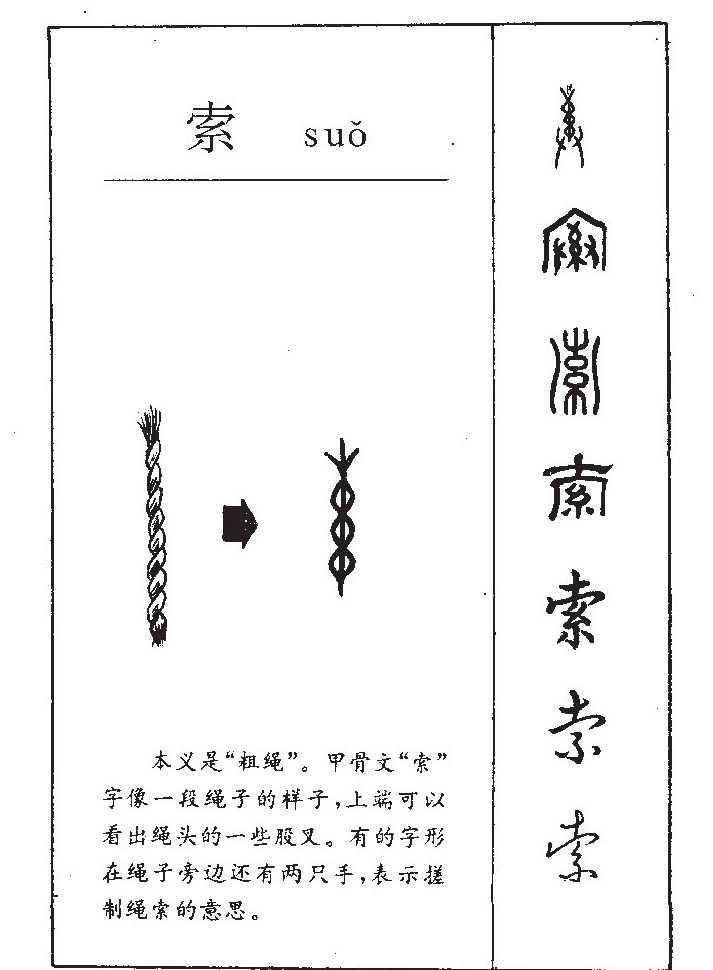 索字字源字典