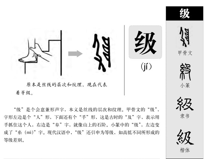 级字字源字典