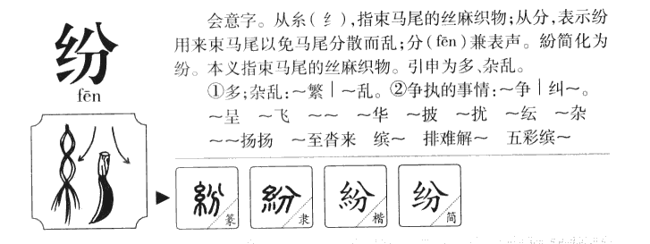 纷字字源字典