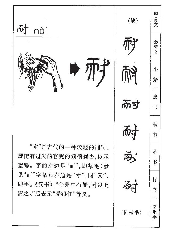 耐字字源字典