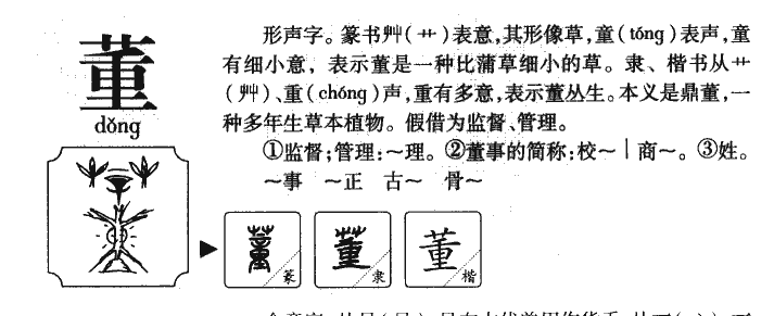 董字字源字典