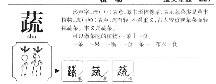 蔬字字源字典