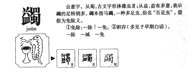 蠲字字源字典
