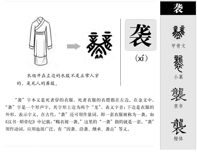 袭字字源字典